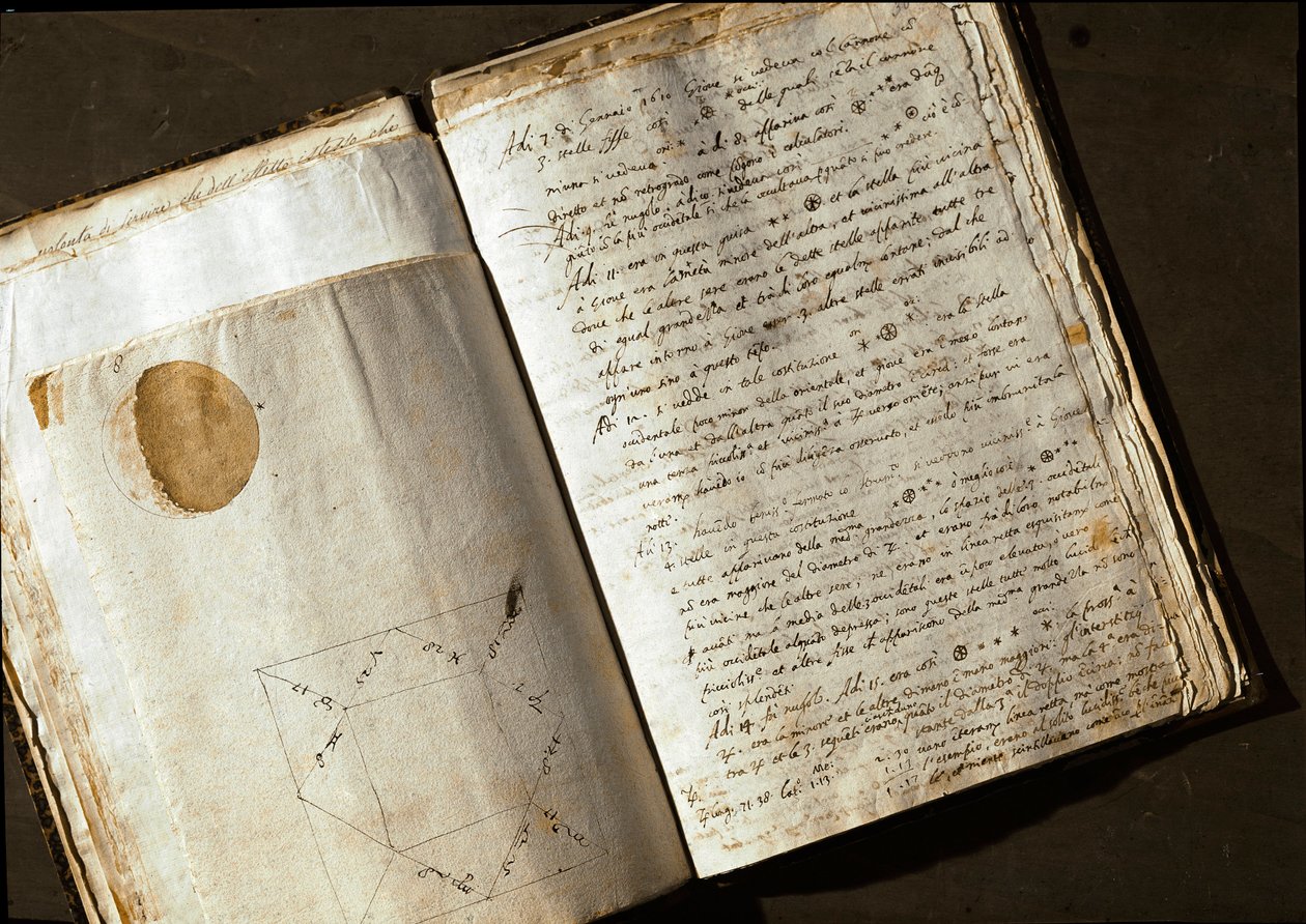 Podwójna strona "Medicea Stars" lub Pianeti Medicei (Planetes mediceennes), rękopis włoskiego astronoma i fizyka Galileo Galilei dit Galilee (1564-1642) napisany dla Cosimo de Medicis (Cosimo II de Medici), w którym ujawnia swoje odkrycie autorstwa Unknown artist