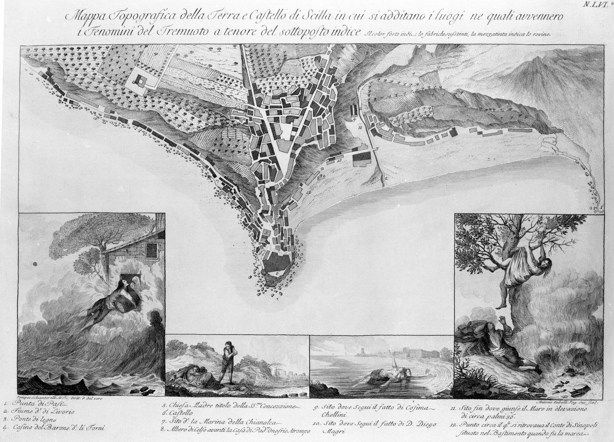 Trzęsienie ziemi, które miało miejsce w Scilla (Włochy) w 1783 roku. autorstwa Unknown artist
