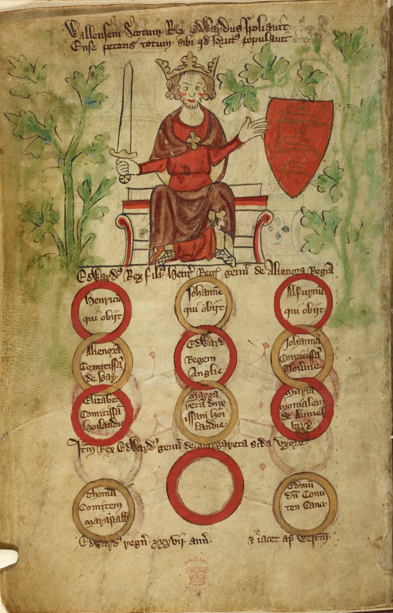 Edward I na tronie; miecz w jego r. ręka, jego l . dotykając tarczy jego ramion. Tabela dzieci przez jego dwie żony. autorstwa Unknown artist