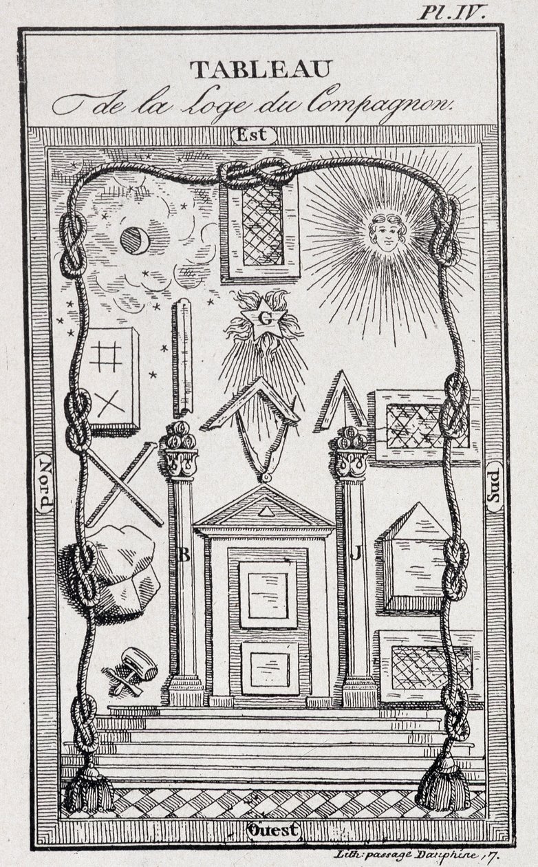 Godło Loży Towarzyszącej – w „Historia, życie, moralność i ciekawostka” J. Grand Carteret autorstwa Unknown artist
