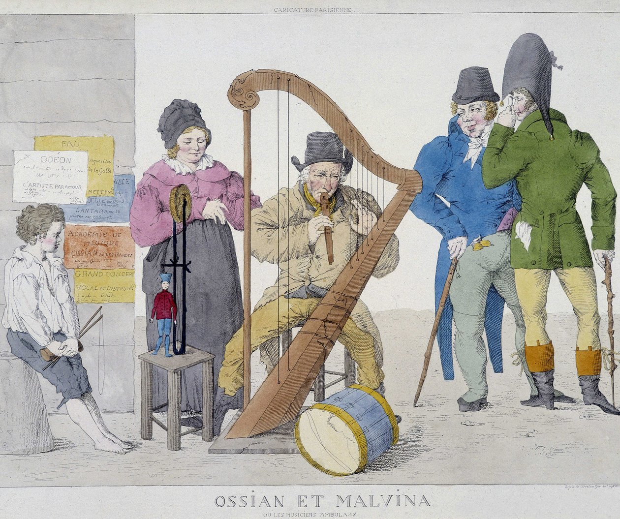 Rodzina podróżujących muzyków w XIX wieku autorstwa Unknown artist
