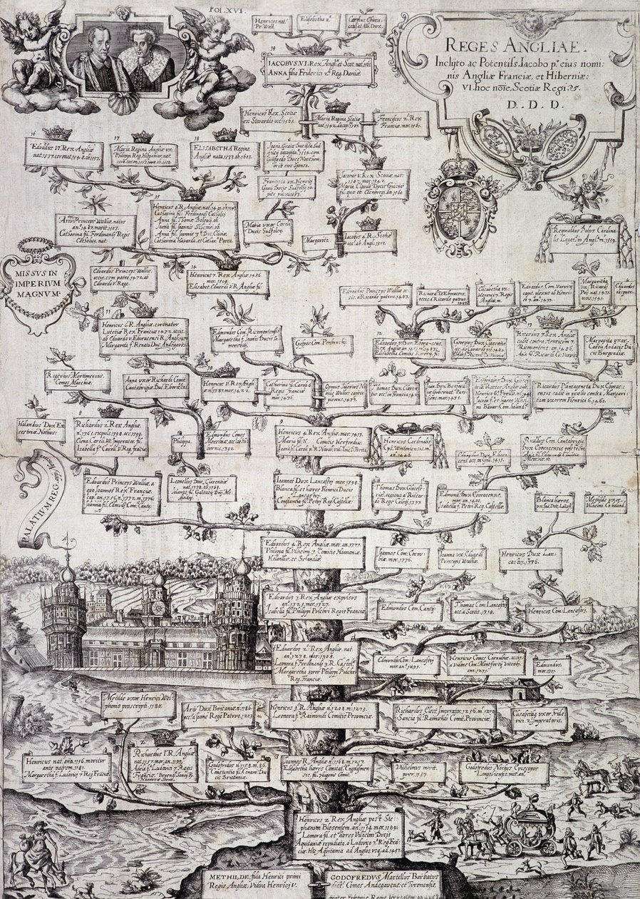 Drzewo genealogiczne rodziny królewskiej Anglii od XII do XVII wieku - rycina autorstwa Unknown artist