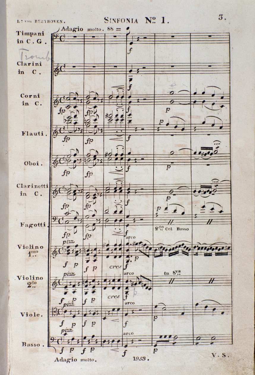 Pierwsza strona nuty do Symfonii nr 1 en C majeur opus 21, autorstwa Ludwiga van Beethovena autorstwa Unknown artist