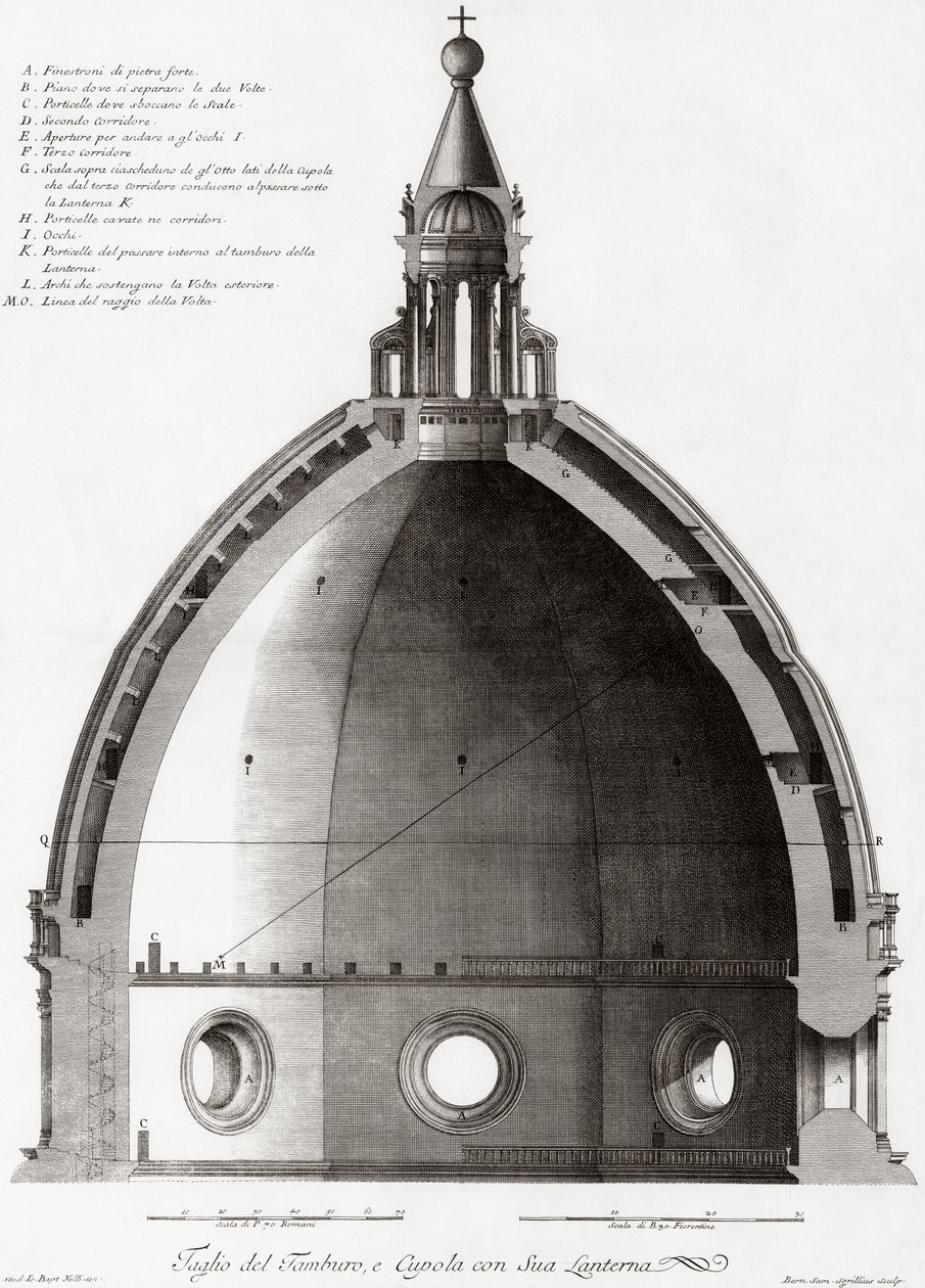 Florencja, Włochy. Duomo i katedra Santa Maria del Fiore. Przekrój kopuły. Po XIX-wiecznym grawerowaniu autorstwa Unknown artist