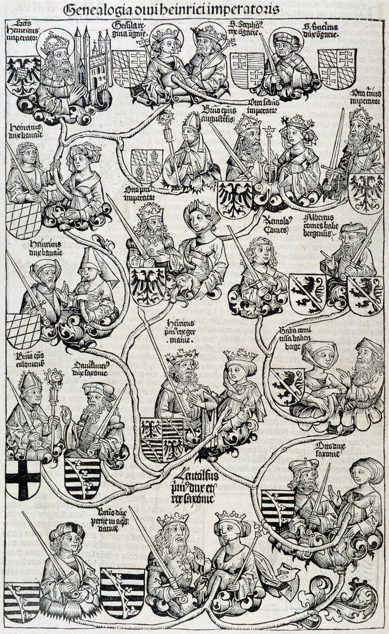 Drzewo-kroniki genealogiczne Norymbergi ok. 1593 r. autorstwa Unknown artist