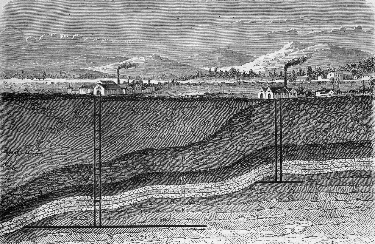 Część geologiczna złoża soli w Stassfurcie w Niemczech. W „”Les wonders de l