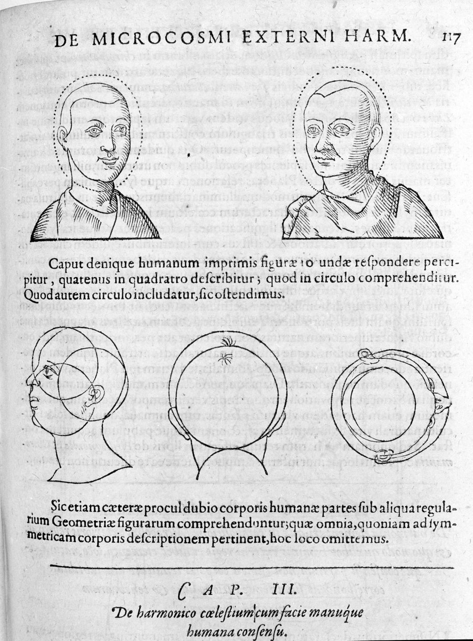 Obraz fizjonomii z „Collectio Operum” Roberta Fludda (Robertus de Waves). Londyn 1617 autorstwa Unknown artist
