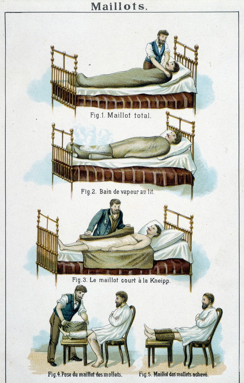 Bluzy: 1) Totalna koszulka, 2) Łaźnia parowa w łóżku, 3) Krótka koszulka Kneippa, 4-5) Cielęca koszulka - w „Bilz, Natural Medication”, koniec XIX wieku autorstwa Unknown artist