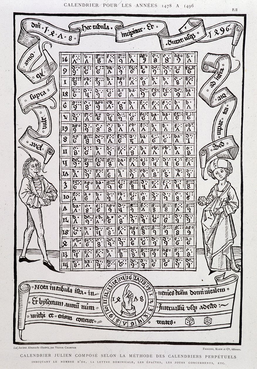 Kalendarz juliański układa się zgodnie z metodą kalendarzy wieczystych, na lata 1478-1496, wskazując liczbę złota, niedzielną literę, wydarzenia, dni rywalizacji itp. autorstwa Unknown artist