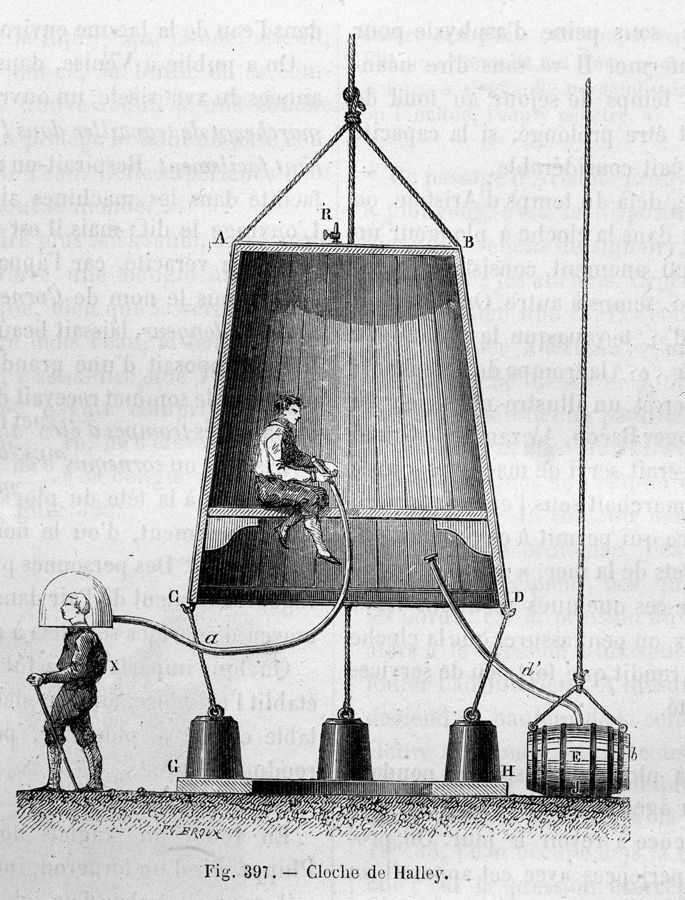 La bell de plongee Edmonda (Edmunda) Halleya (1656-1742) - w „Cuda nauki” Louisa Figuiera autorstwa Unknown artist