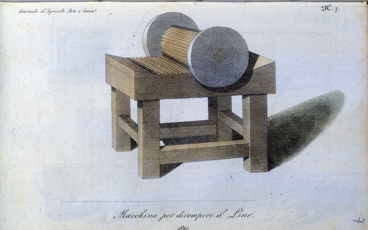 Maszyna do ochrony bielizny lnianej. Tabliczka zaczerpnięta z „Journal of Agriculture, arts and technology”” (Revue d