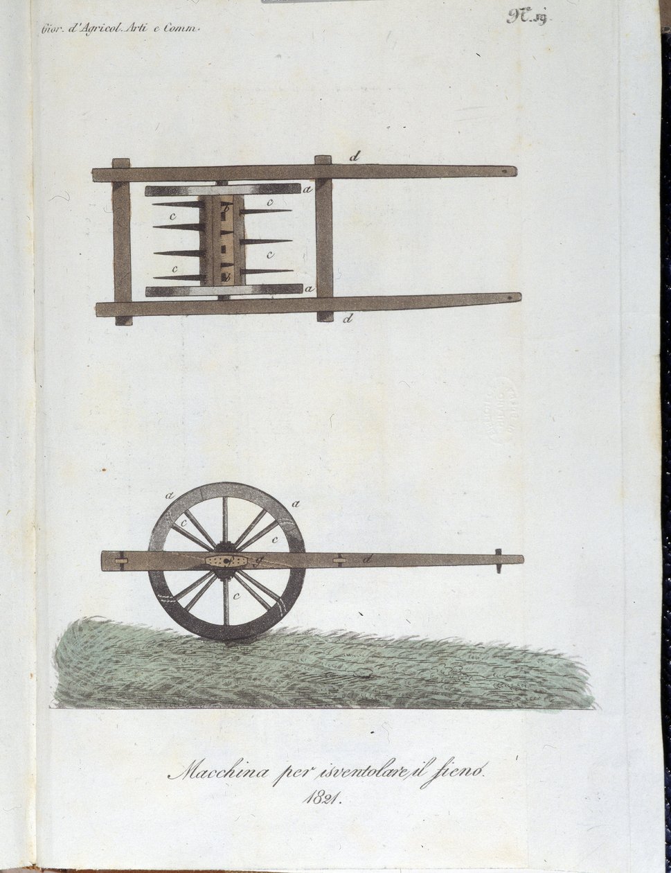 Maszyna do napowietrzania siana. Tabliczka zaczerpnięta z „Journal of Agriculture, arts and technology”” (Revue d