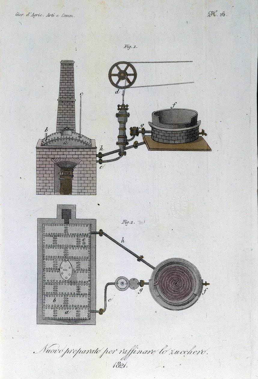 Maszyna do cukrowni. Tabliczka zaczerpnięta z „Journal of Agriculture, arts and technology”” (Revue d