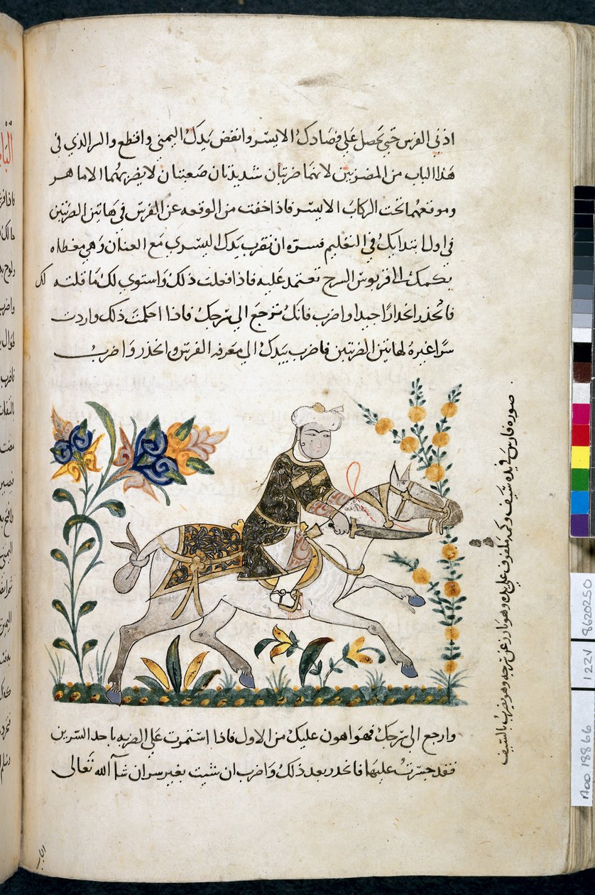 Nihāyat al-suʾl wa-al-umnīyah fi taʿlīm al-furūsīyah, Add MS 18866, f.122v, c.1371 (tusz i pigment na papierze) autorstwa Unknown artist