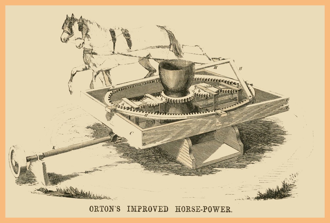 Ortons Improved Horse-Power autorstwa Unknown Artist