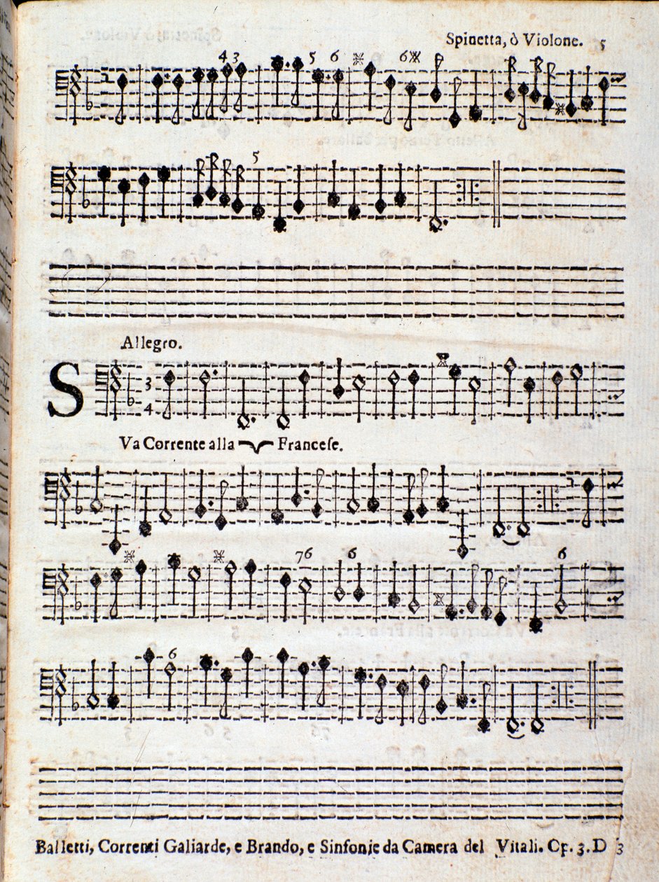Strona partytury muzycznej Baletów, prądy francuskie opus 3 Giovanniego Battisty Vitali autorstwa Unknown artist