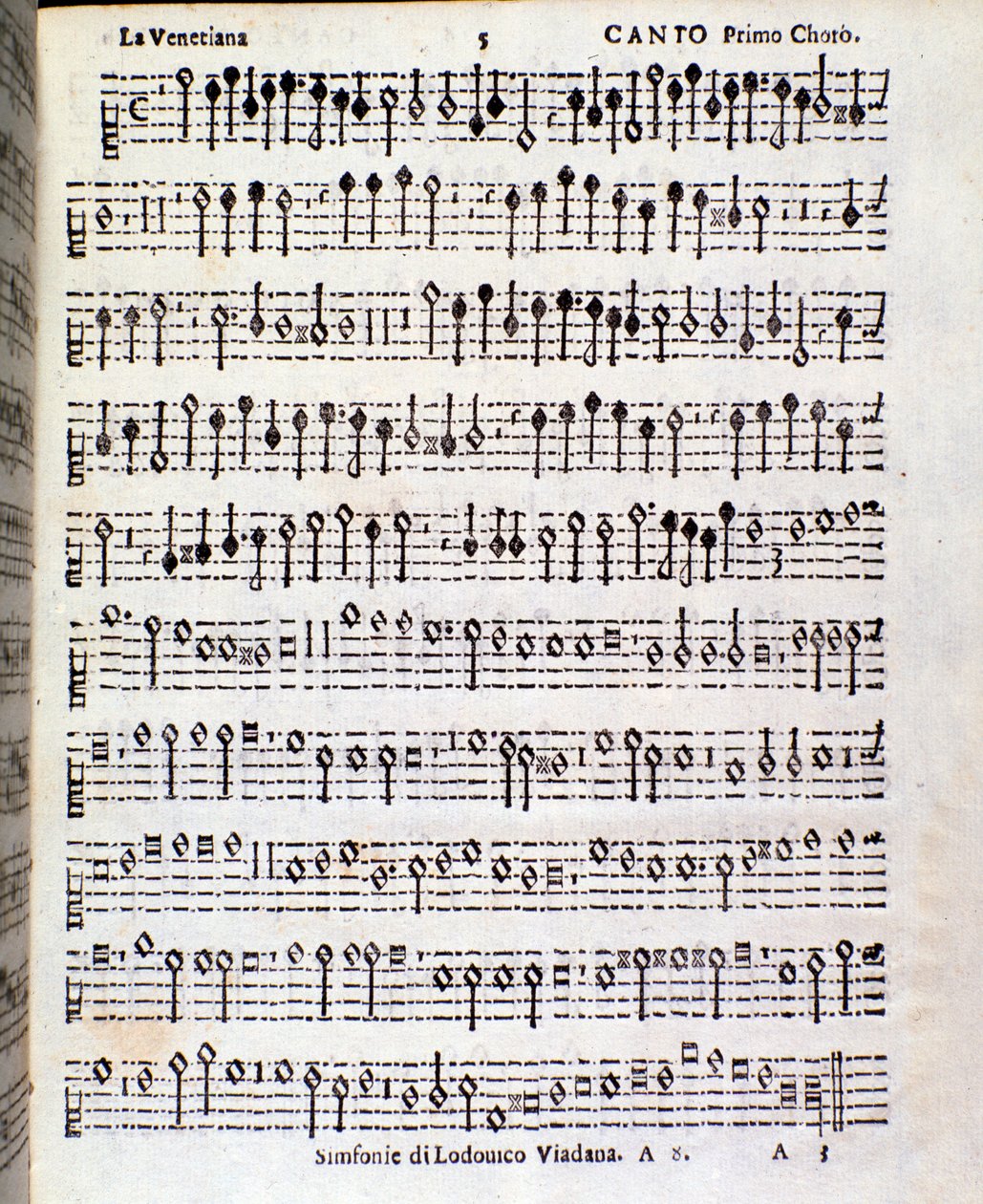 Strona partytury muzycznej symfonii Ludovico Viadana autorstwa Unknown artist