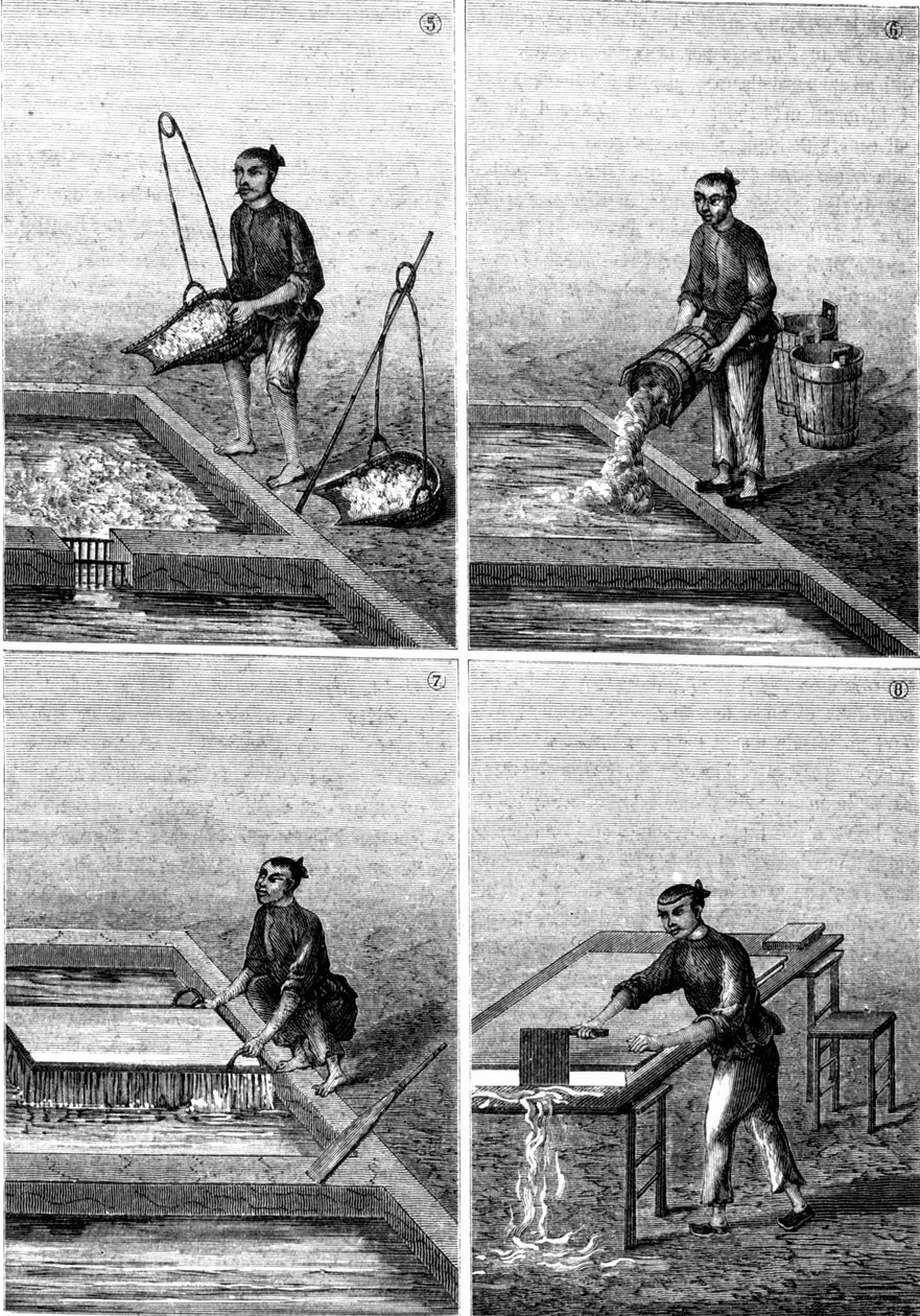 Produkcja papieru w Chinach w „Cuda przemysłu” Louis Figuier, Paryż autorstwa Unknown artist