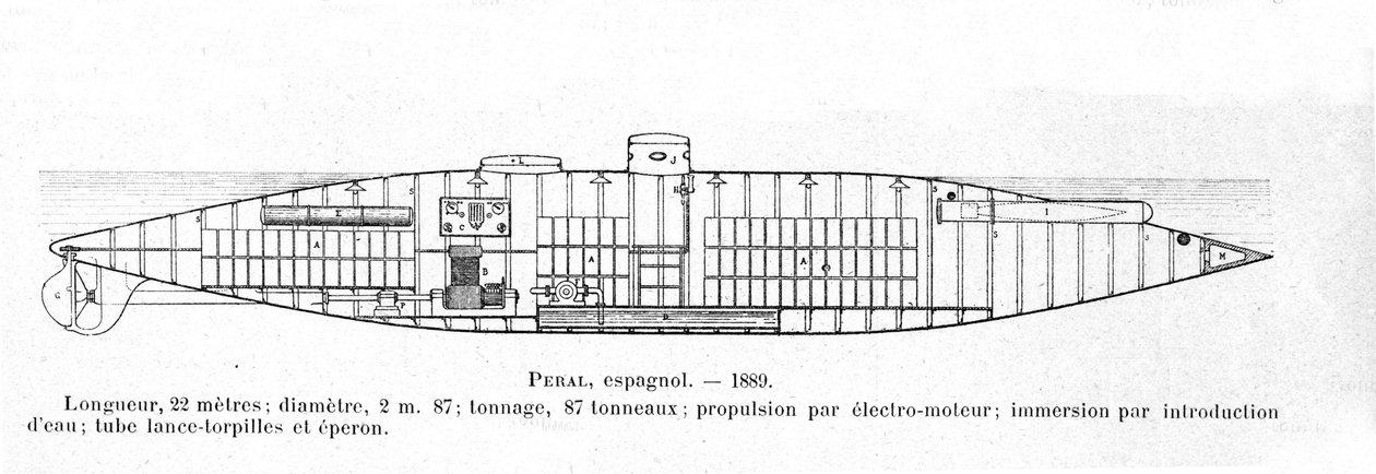 Tabliczka przedstawiająca hiszpańską łódź podwodną (okręt podwodny) Peral zaprojektowana przez Isaaca Perala (1851-1895) w 1884 r. autorstwa Unknown artist