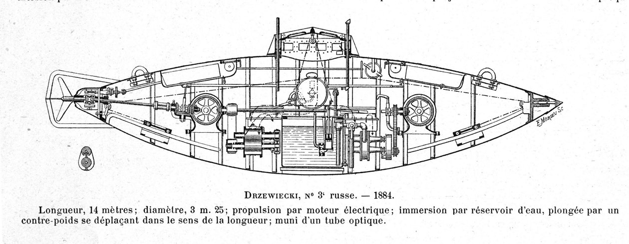 Tabliczka przedstawiająca okręt podwodny (okręt podwodny) Drzewiecki 2 zaprojektowany przez wynalazcę i inżyniera Stefana K. Drzewieckiego (1844-1938) autorstwa Unknown artist