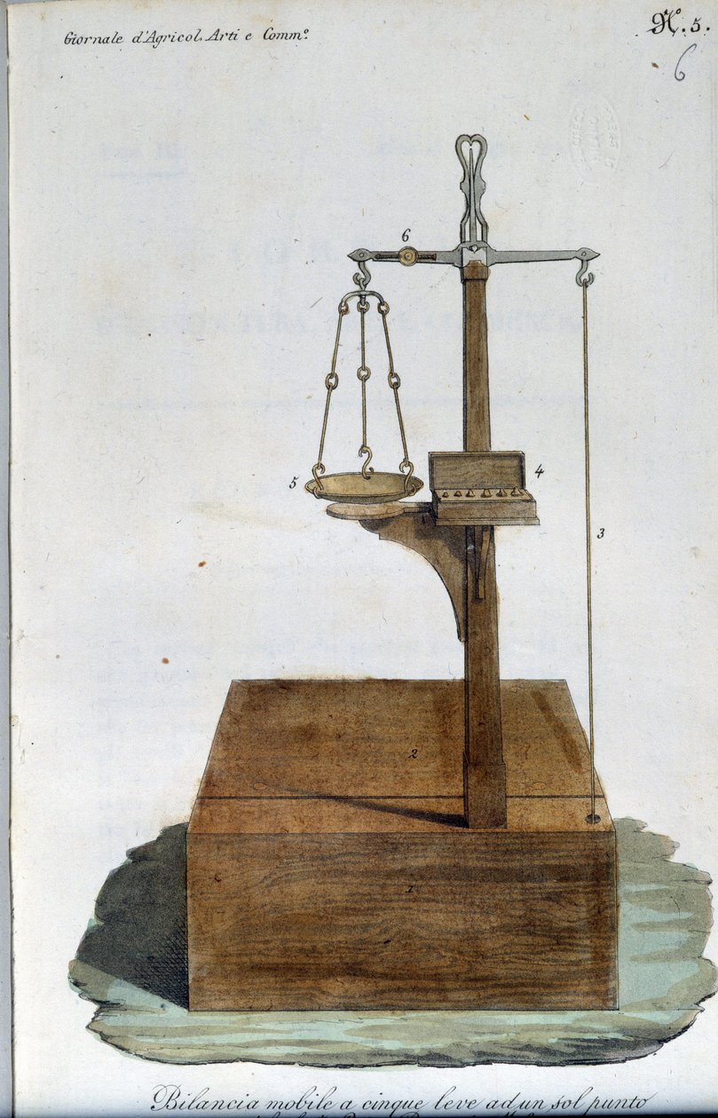Schody przenośne. Tabliczka zaczerpnięta z „Journal of Agriculture, arts and technology”” (Revue d