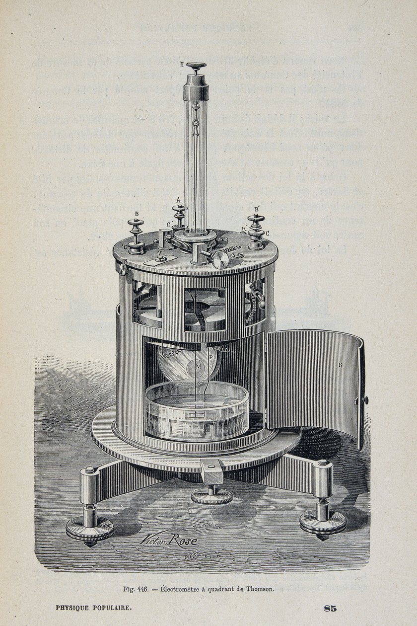 Elektrometr kwadrantowy W. Thomsona – w „Popularnej fizyce” Emile Desbeaux autorstwa Unknown artist