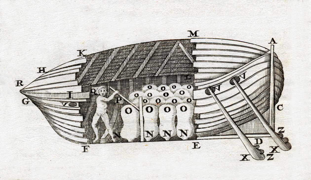 Przedstawienie łodzi podwodnej (łodzi podwodnej) w „Ruchu zwierząt” Giovanniego Alfonso Borelli (1608 - 1679) autorstwa Unknown artist