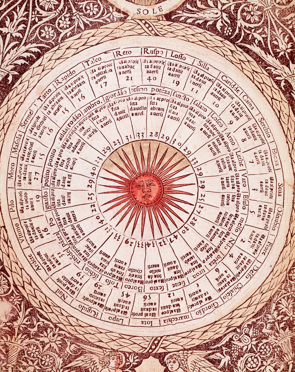 Przedstawienie tablicy horoskopu słonecznego z „Księgi uwolnionych” autorstwa Lorenzo Spirito Gualtieri (lub Lorenzo Spirito z Perugii (Perugia)) (1426-1496) poety i humanisty autorstwa Unknown artist