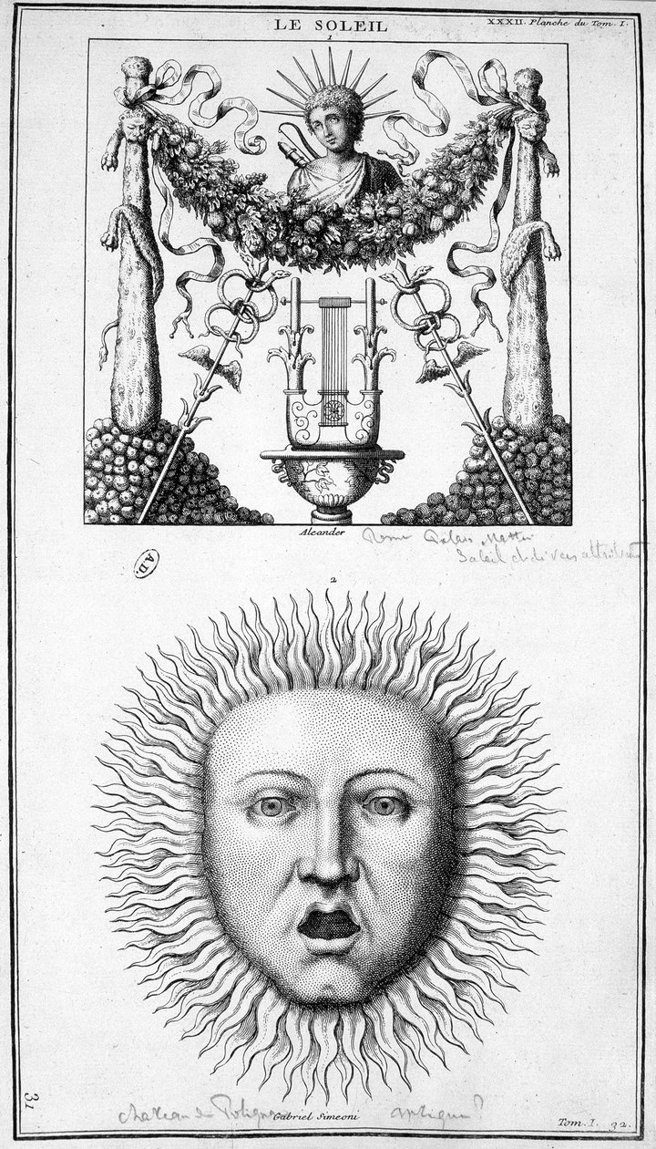 Reprezentacja Słońca. Obrazy zaczerpnięte ze starożytnych przedstawień. Grawerowanie XIX wieku. autorstwa Unknown artist