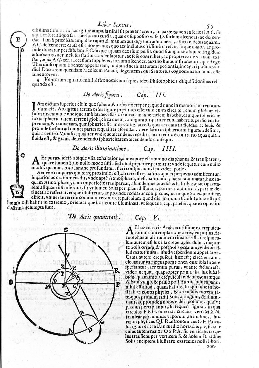 Przedstawienie termoskopu służącego do pomiaru zmian temperatury. Strona zaczerpnięta z „The Sphere of the World, or Demonstrative Cosmography, and the Traditional Method”” przez jezuistę astronoma i matematyka Giuseppe Biancaniego (Josephus Blancanus) (15 autorstwa Unknown artist
