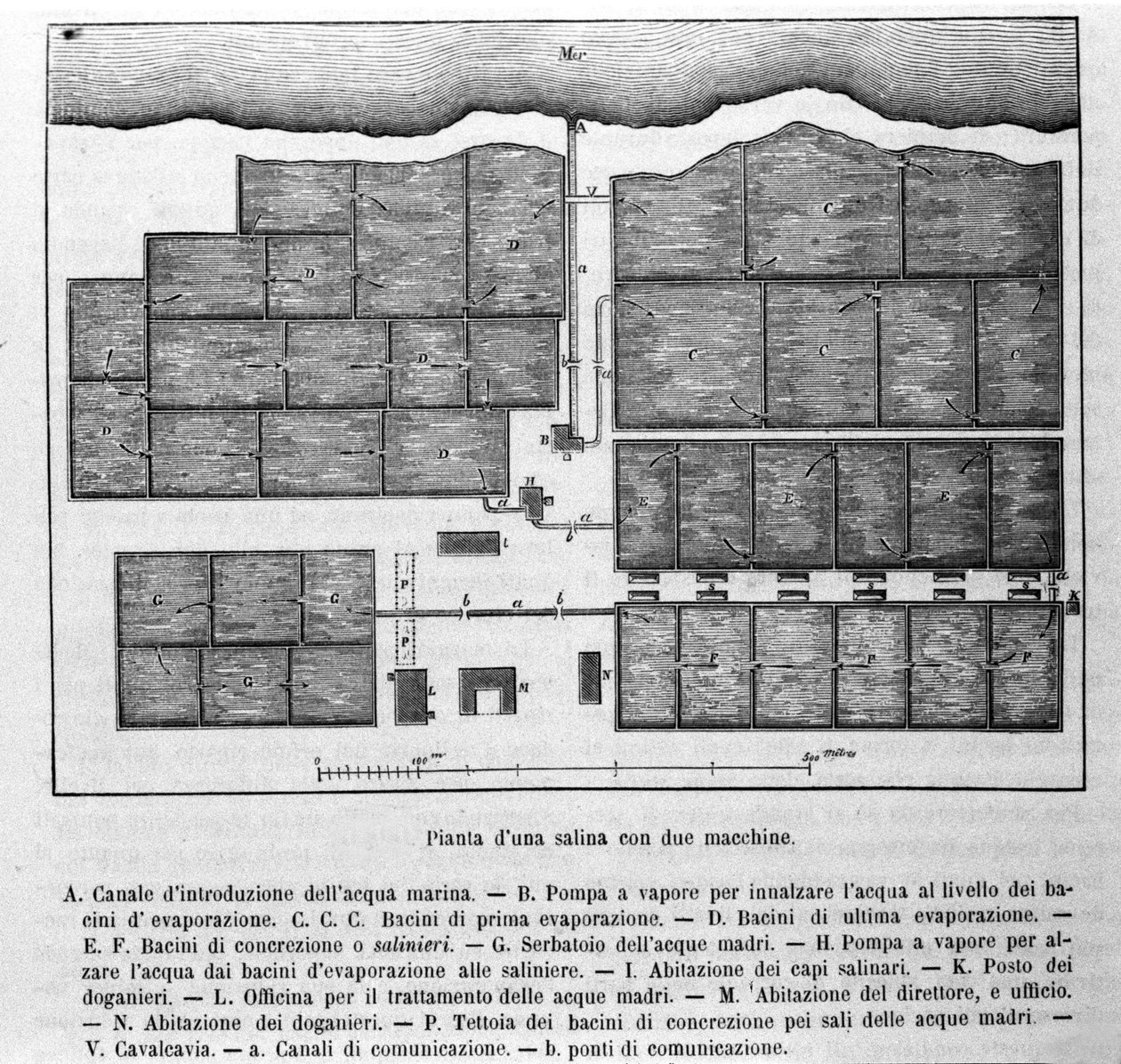 Produkcja soli: plan solanki z dwoma maszynami. autorstwa Unknown artist