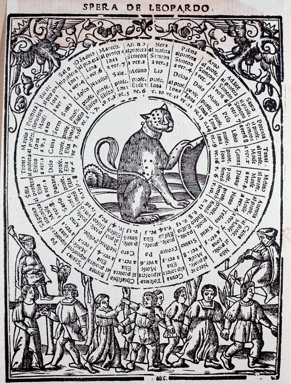 Sphere du Leopard „Triumf fortuny” (Triumf fortuny) autorstwa Sigismondo Fanti (XVI wiek) 1526 Wenecja, Biblioteka Marsa autorstwa Unknown artist