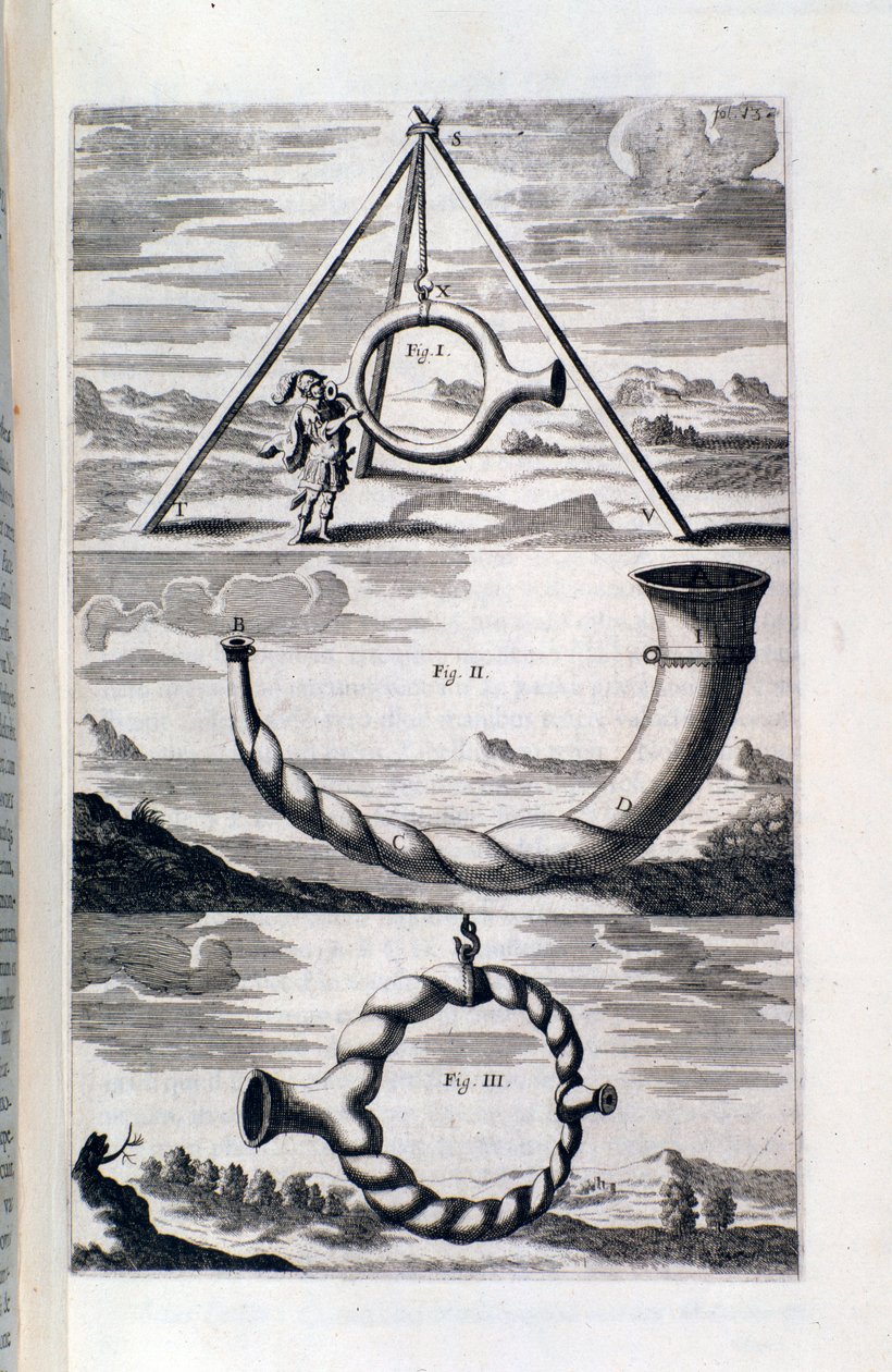 Studium fonologii. Strona z Pronurghia nova (1673) autorstwa Unknown artist
