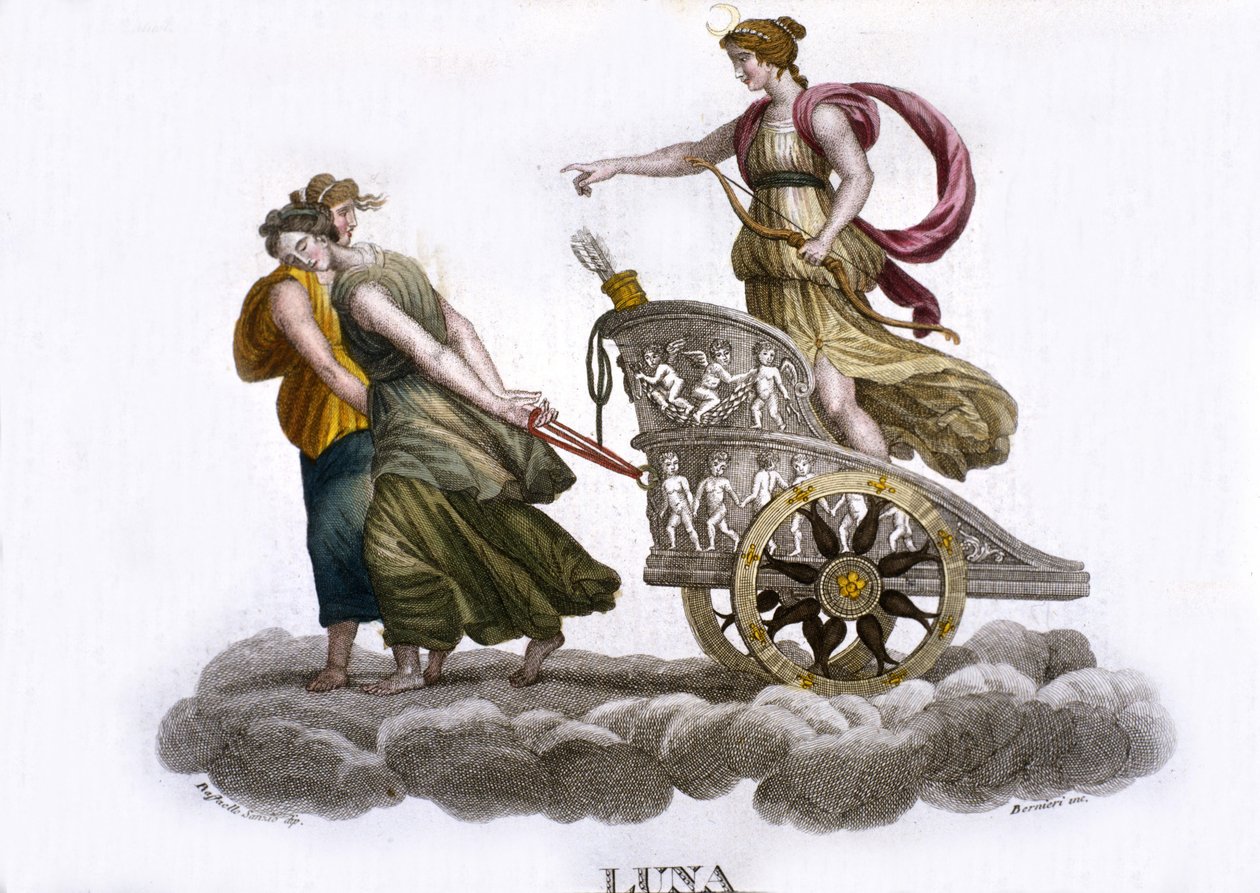 Księżyc. Grawerowanie z XIX wieku. autorstwa Unknown artist