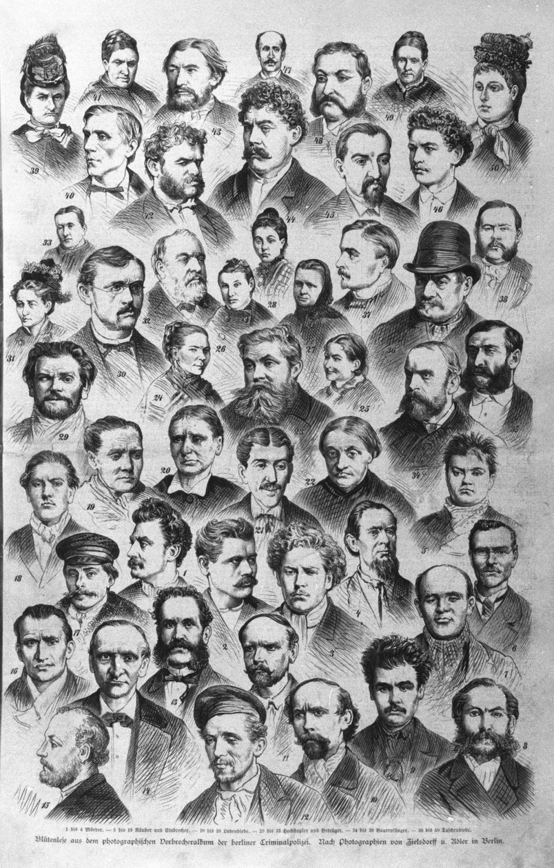 Różne typy przestępców według berlińskich archiwów policyjnych. 1882 autorstwa Unknown artist