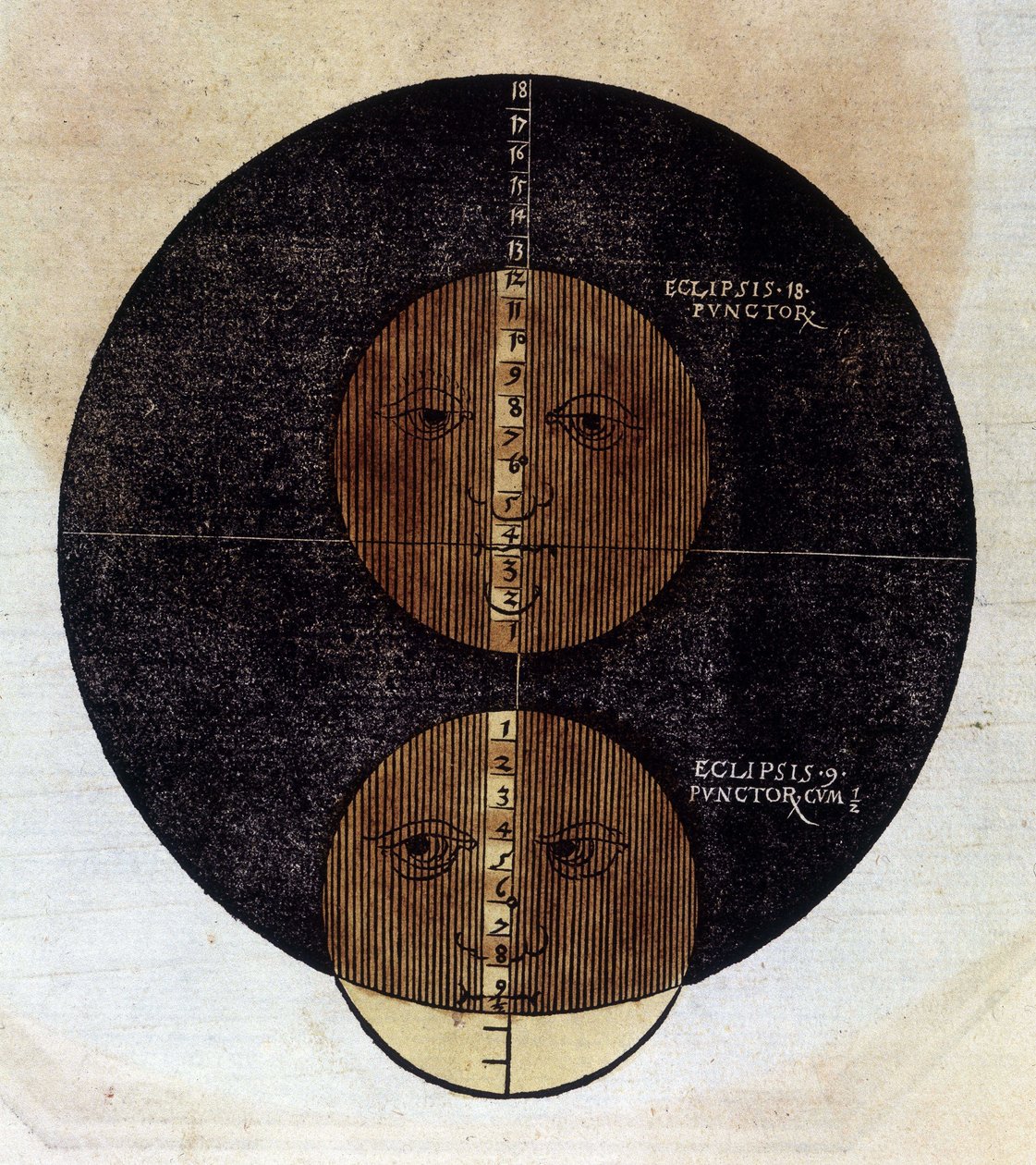 Zaćmienie księżyca - w „Astronomicon caesarum””, traktowane od XVI wieku. autorstwa Unknown artist