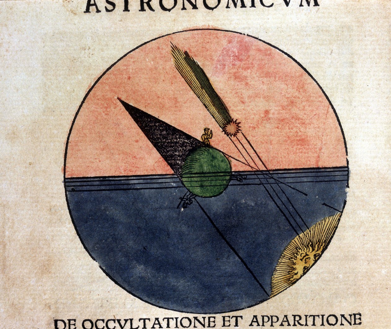 Zjawisko komet – w Astronomicon caesarum, traktat z XVI wieku autorstwa Unknown artist