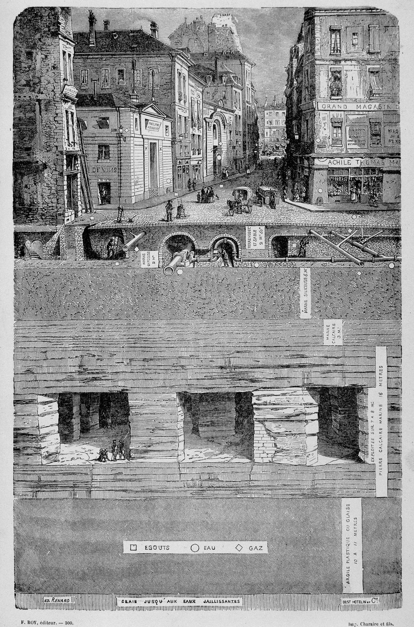 Przemiany Paryża w okresie II Cesarstwa, Haussmann Paryż. Les sous de Paris (woda, gaz i kanalizacja) - grawer autorstwa Unknown artist