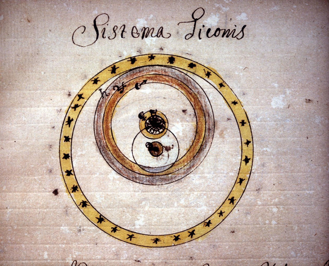 System Tycho Brahe. Rękopis z XVII wieku. autorstwa Unknown artist
