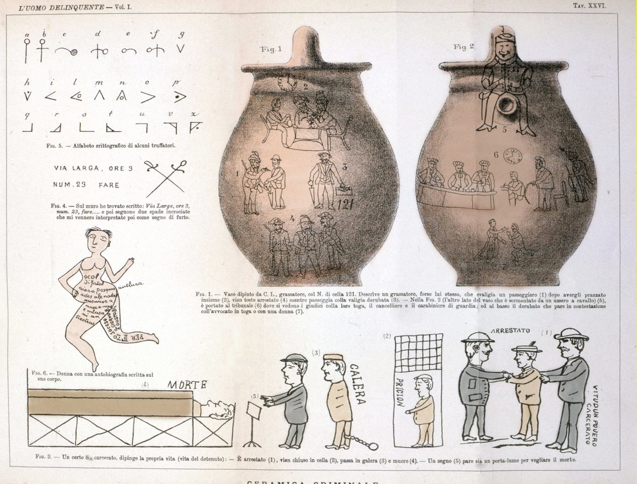 Różne ilustracje i napisy pozostawione przez przestępców na ceramicznych wazach: opracowanie Cesare Lombroso (1835-1909), włoskiego kryminologa w „Człowieku przestępcy” (L
