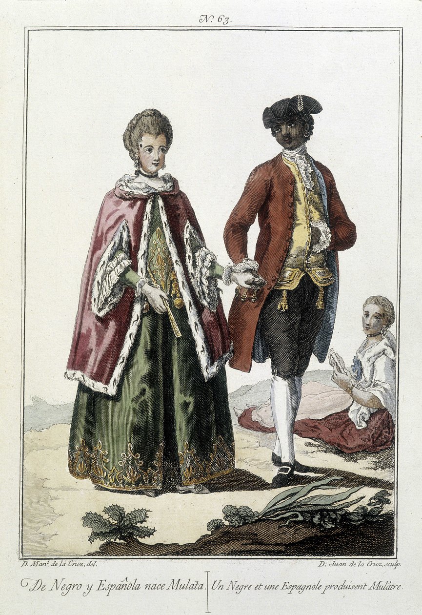 Czarna i Hiszpanka rodzą mulatkę - grawer autorstwa Unknown artist