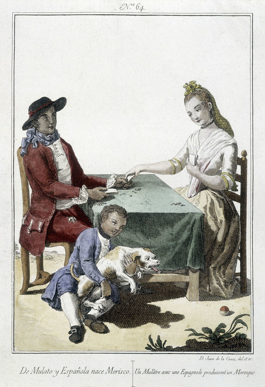 Mulat i Hiszpan rodzą Maureta - grawer autorstwa Unknown artist