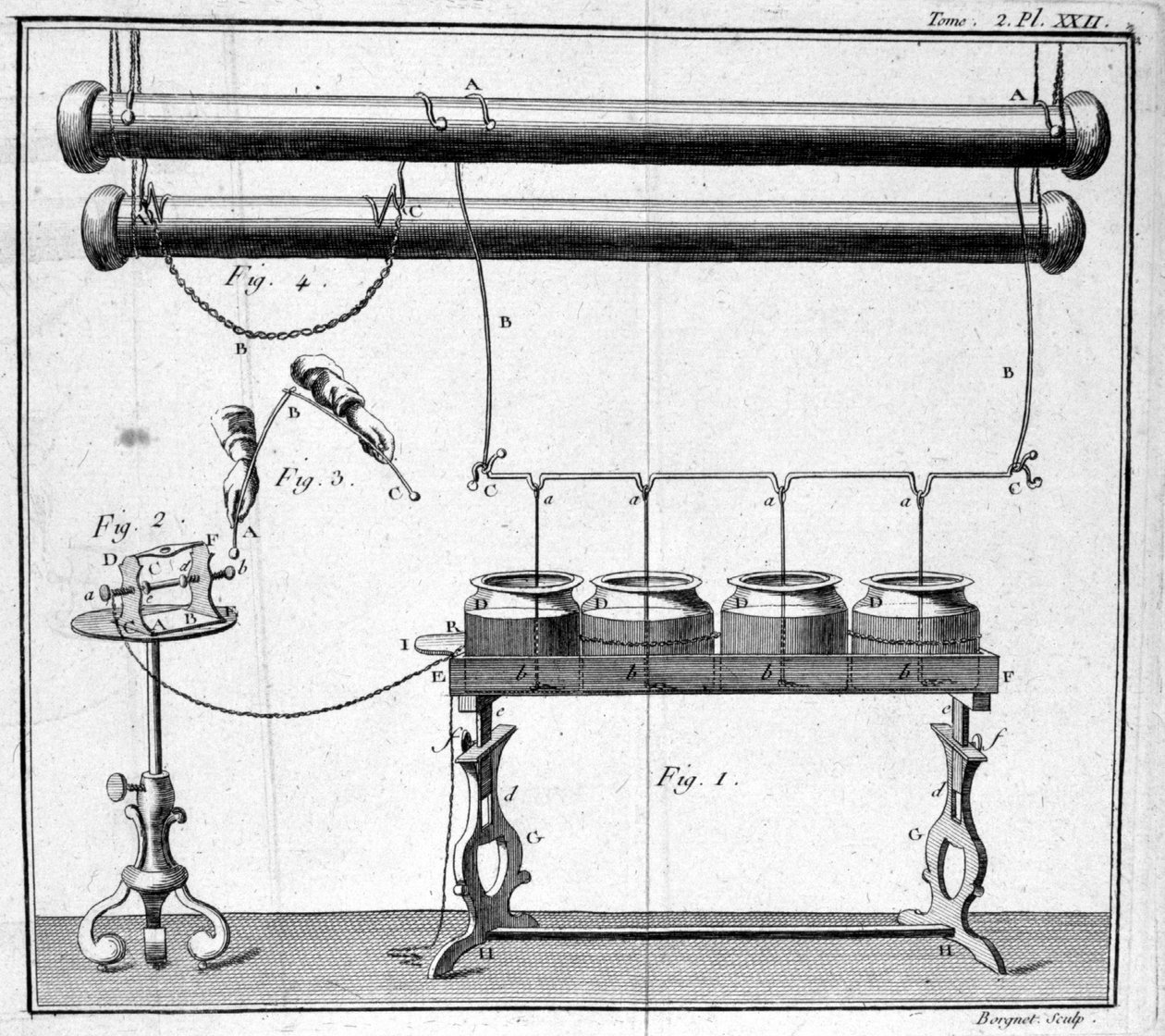 Butelka Lejdy - w „Opisie i unsage gabinetu fizyki eksperymentalnej” autorstwa M. Sigaud de la Fond autorstwa Unknown artist