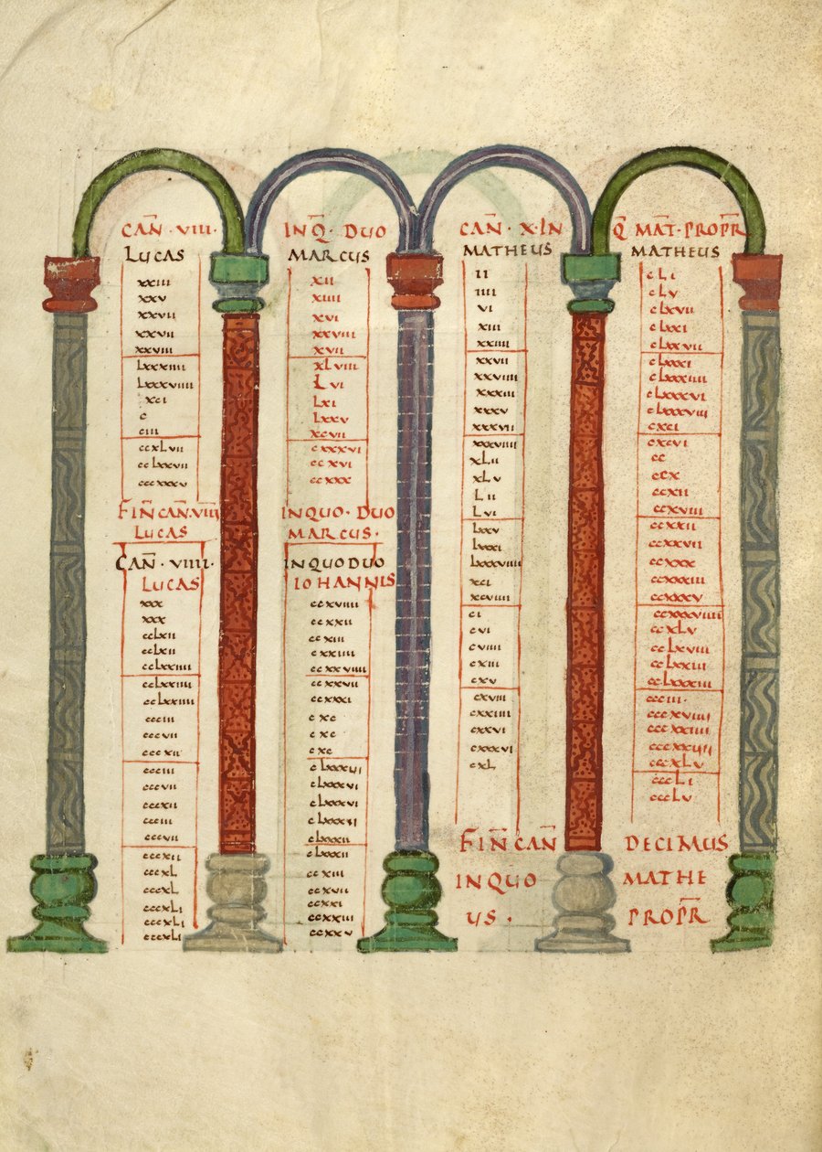 Strona tabeli Canon autorstwa Unknown artist