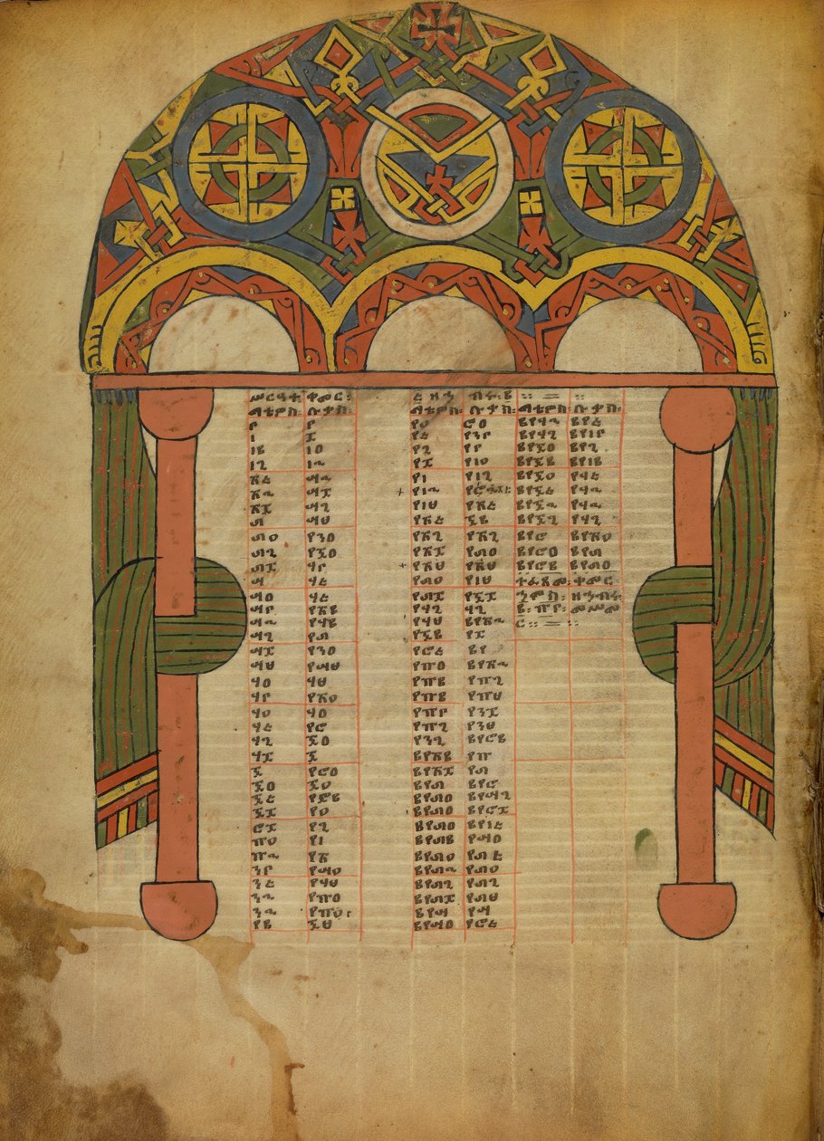 Strona tabeli Canon autorstwa Unknown artist