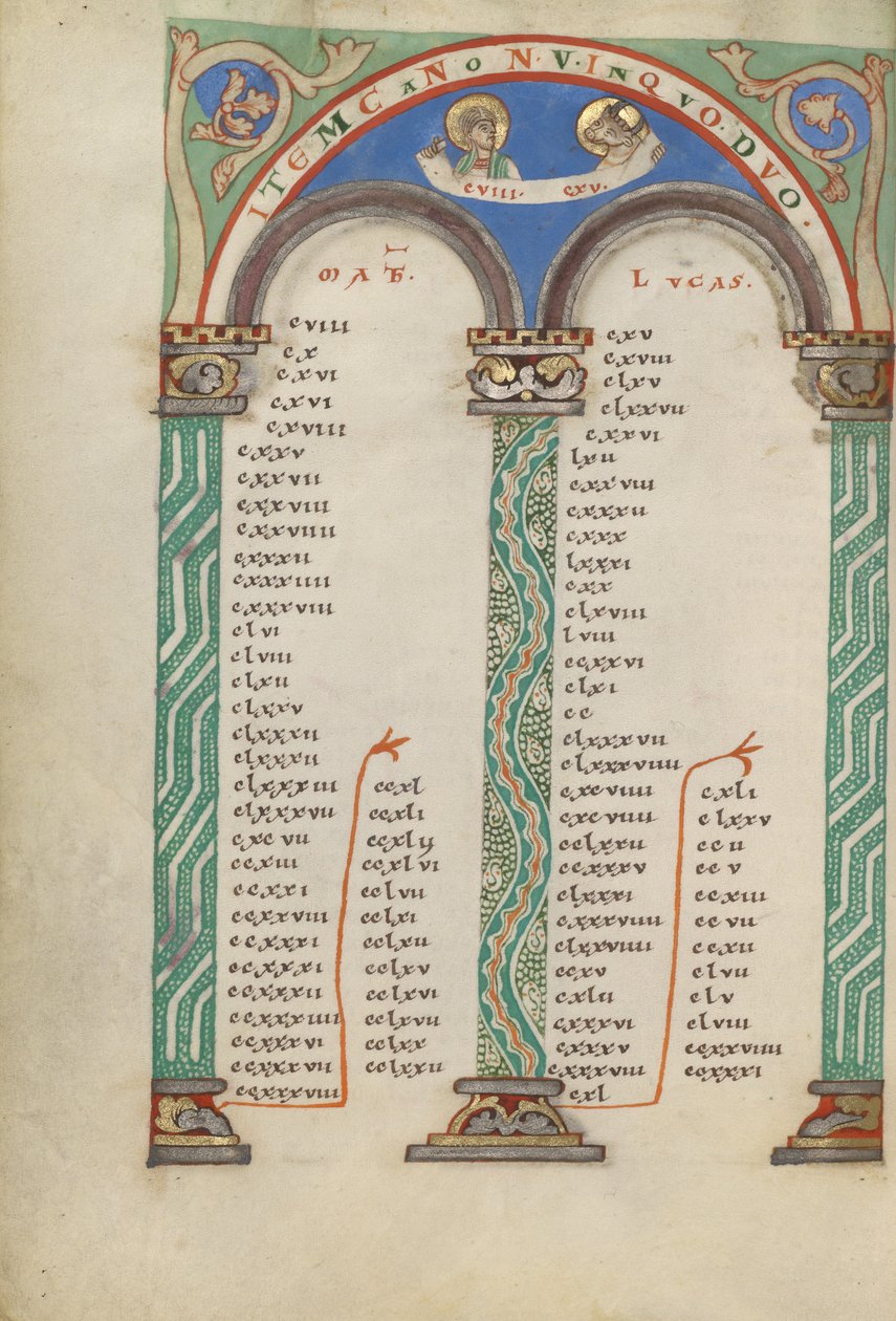 Strona tabeli Canon autorstwa Unknown artist