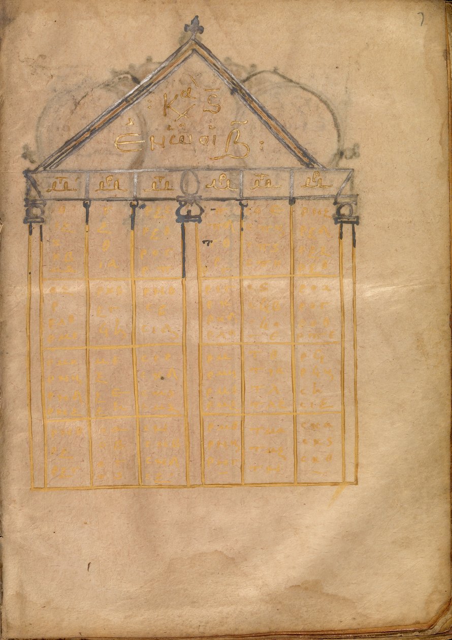 Strona tabeli Canon autorstwa Unknown artist