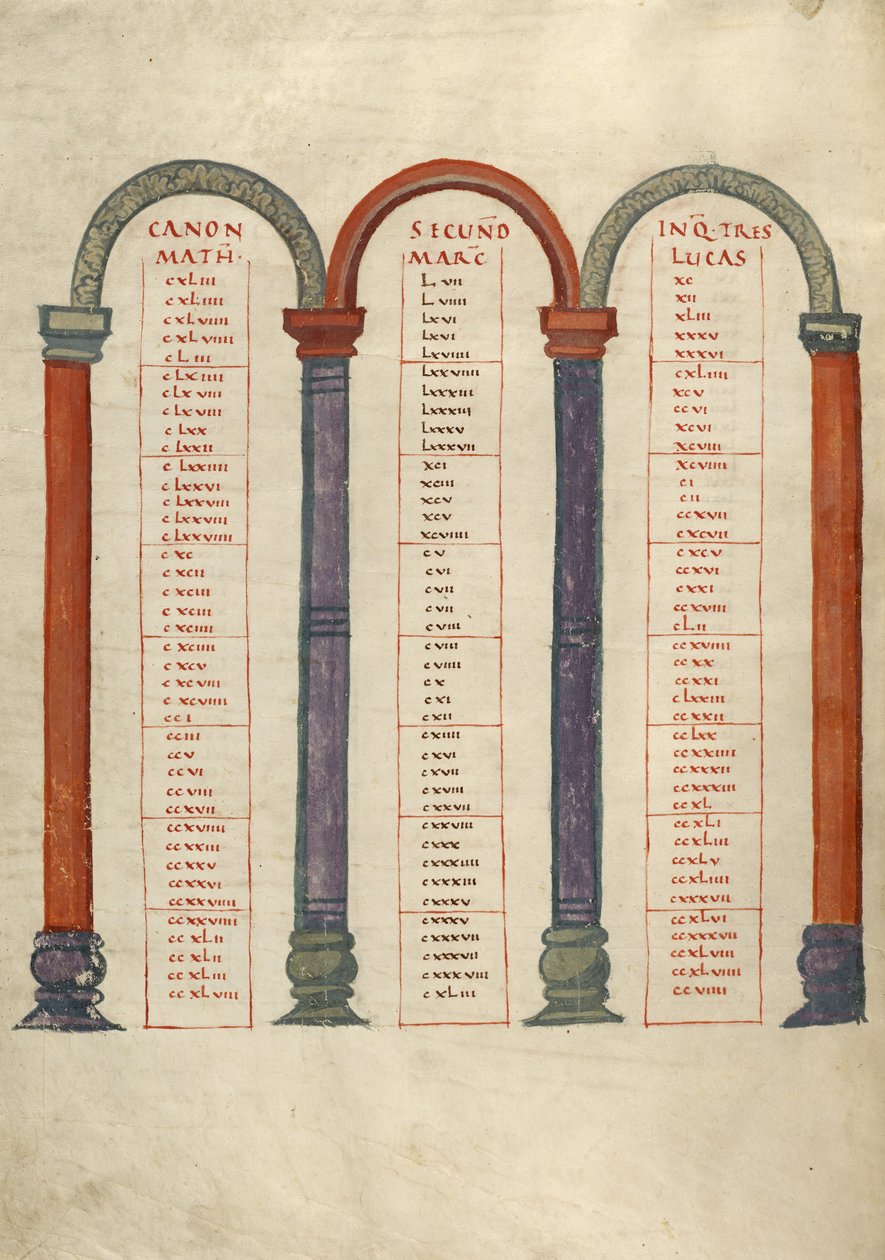 Strona tabeli Canon autorstwa Unknown artist
