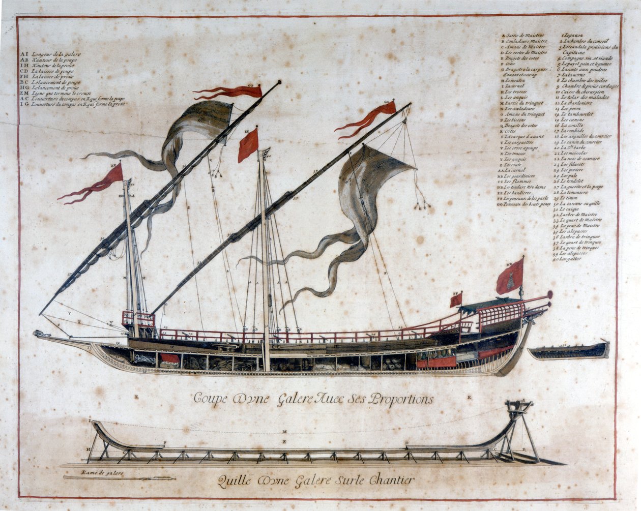 Kubek XVIII-wiecznej kuchni. autorstwa Unknown artist