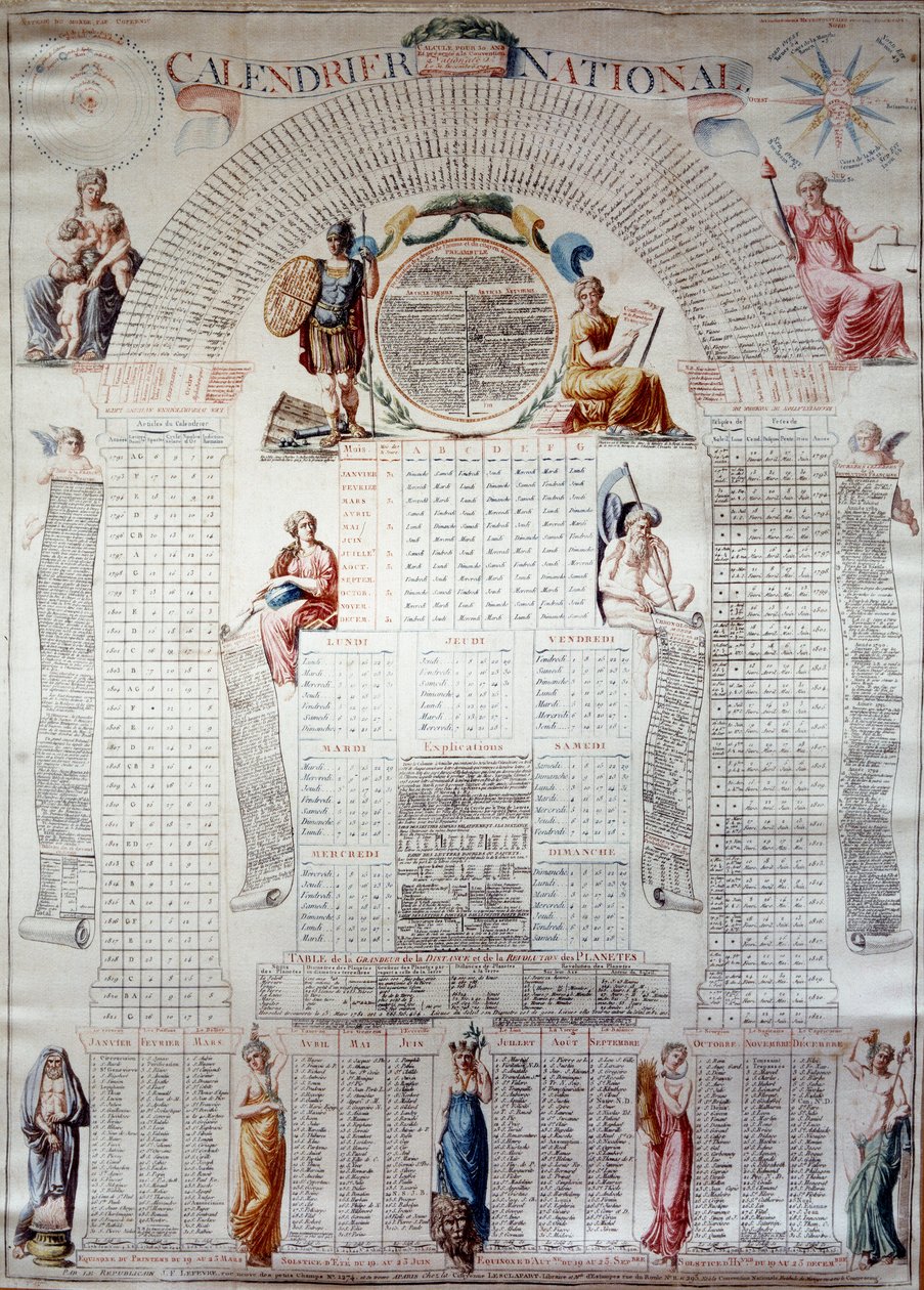 Rewolucja Francuska: kalendarz narodowy obliczony na trzydzieści lat od 31.12.1792. Grawerowanie 1792 Paryż, Musee Carnavalet autorstwa Unknown artist